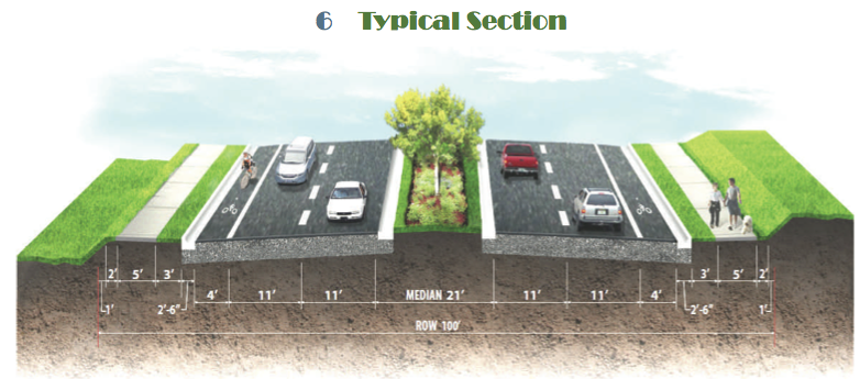 Typical Section - Horse Pen Creek Road Widening Project